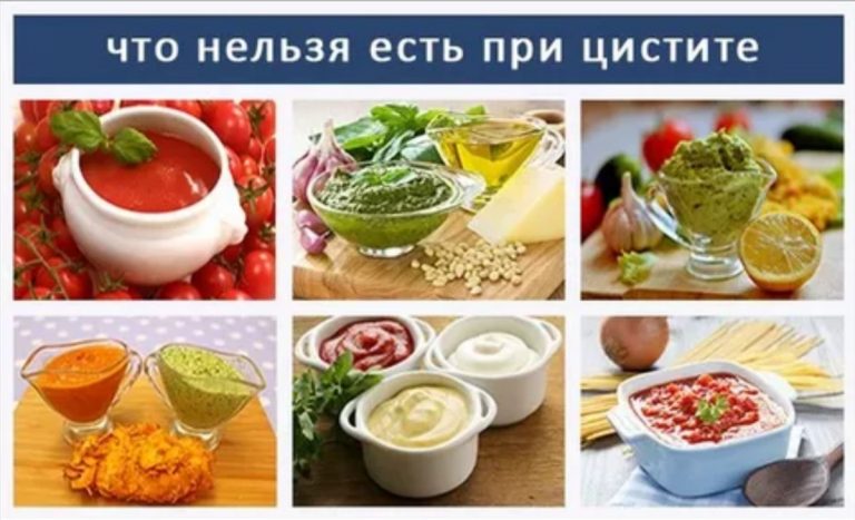 Помидорная диета. Можно ли есть помидоры при цистите. Запрещенные продукты при цистите. Можно ли есть помидоры при цистите. Томаты в воде.