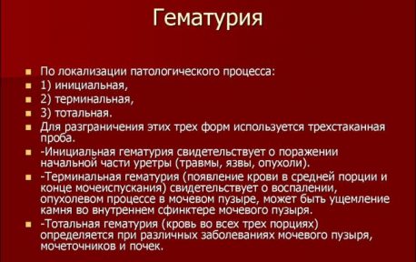 Выделения при цистите фото