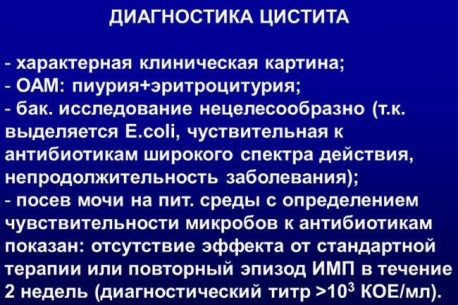 Моча при цистите. Лабораторные исследования мочи. Показатели мочи при остром цистите. Какую мочу сдают при цистите. Анализ мочи при цистите.