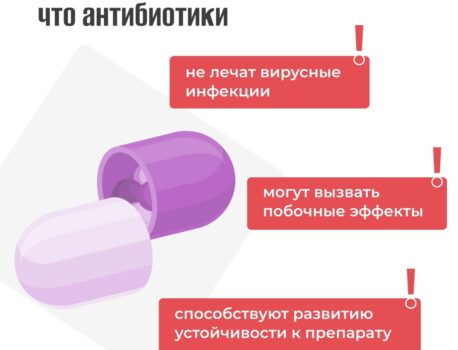 Можно ли вылечить цистит без антибиотиков